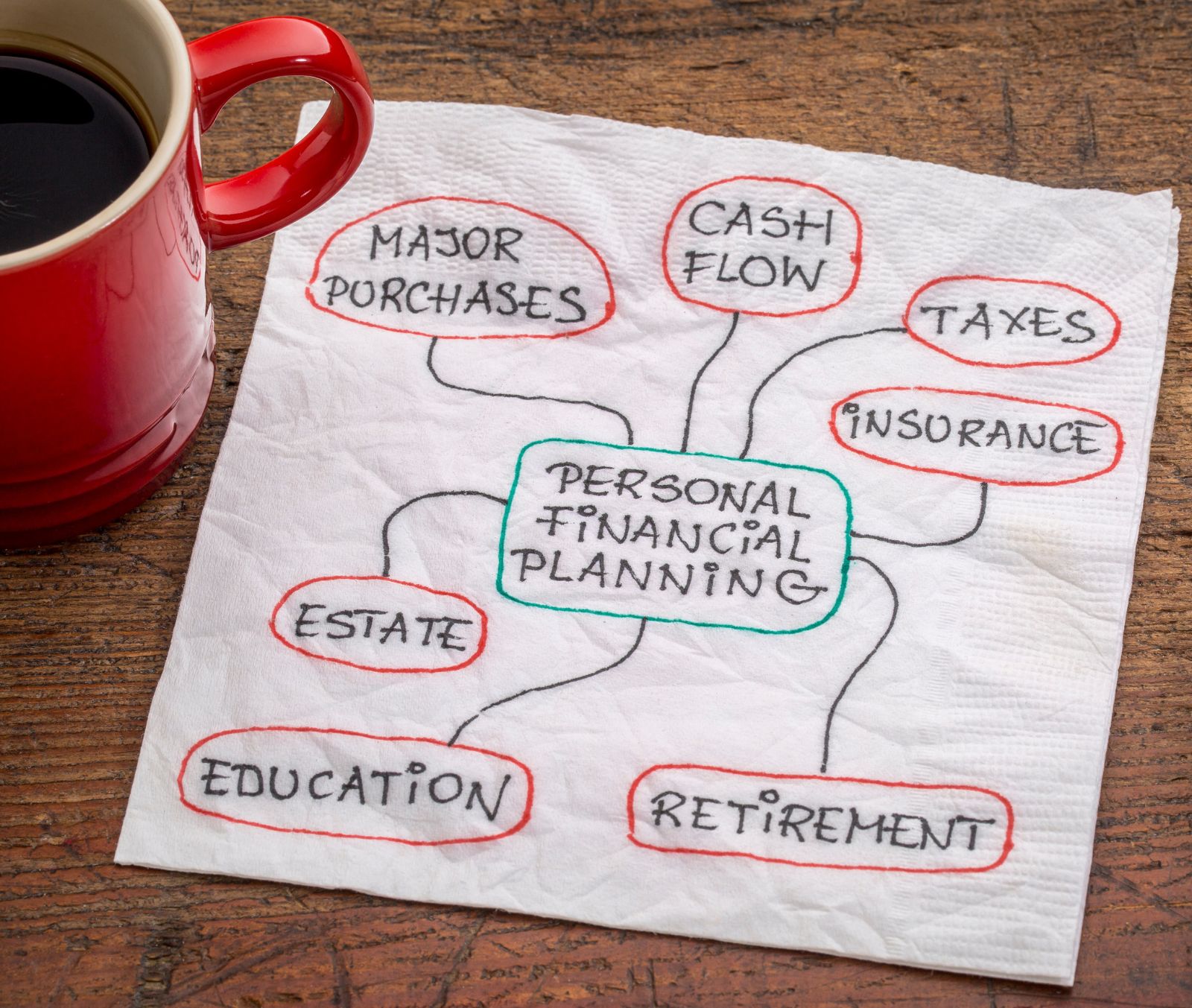 planificar finanzas personales